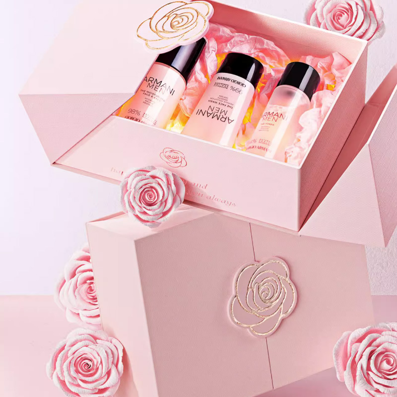 創(chuàng)意包裝盒